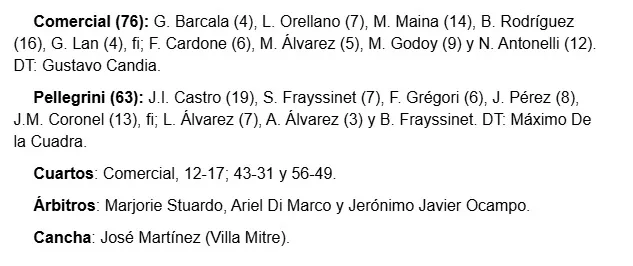 Imagen de WhatsApp 2025-10-05 a las 03.09.55_ee72f1d3