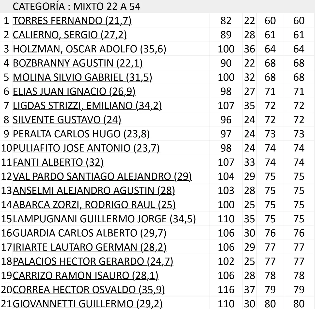 WhatsApp Image 2025-05-27 at 11.25.44