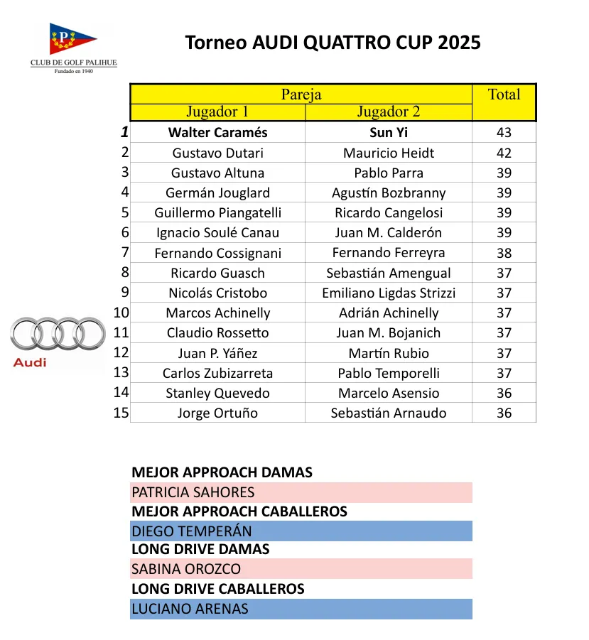 Captura de pantalla 2025-09-07 213944