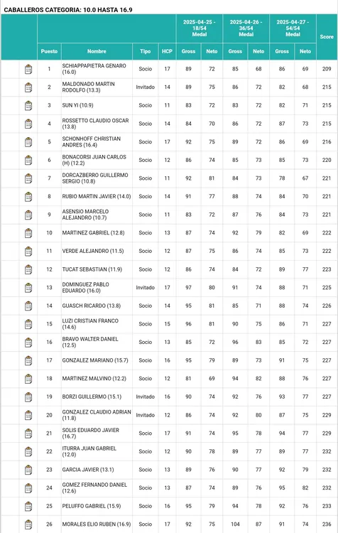 WhatsApp Image 2025-04-29 at 09.32.26 (1)