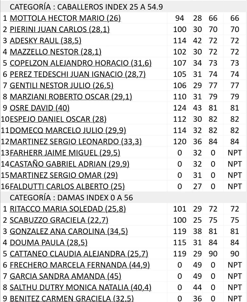 WhatsApp Image 2025-05-27 at 10.58.03