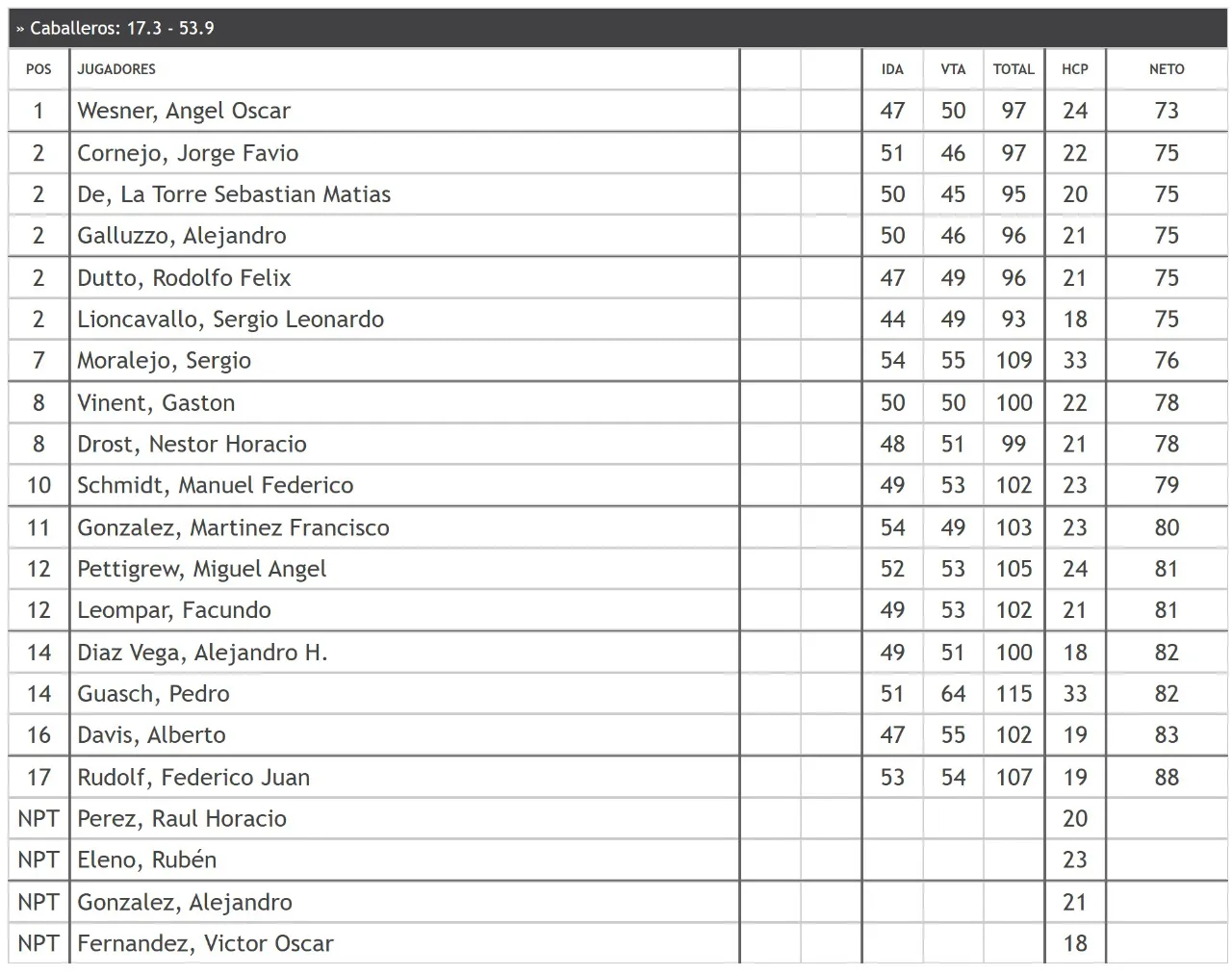 WhatsApp Image 2025-06-09 at 17.12.03