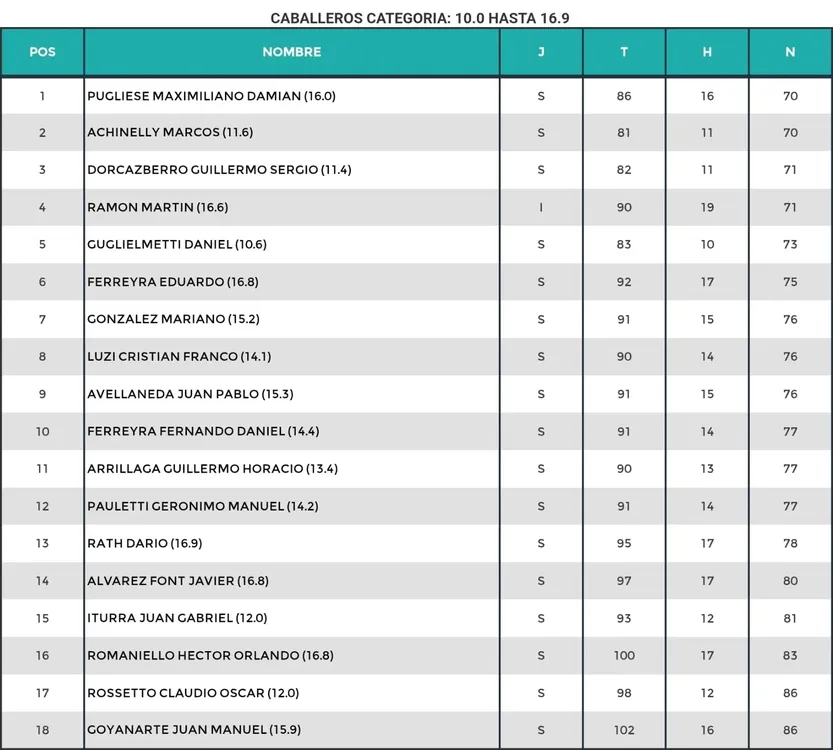 WhatsApp Image 2025-08-11 at 18.10.45