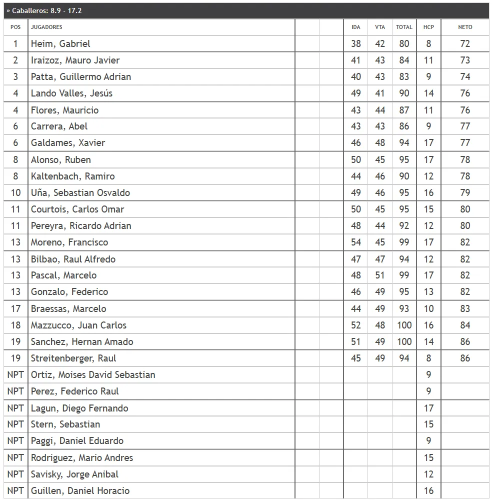 Captura de pantalla 2025-09-07 210908