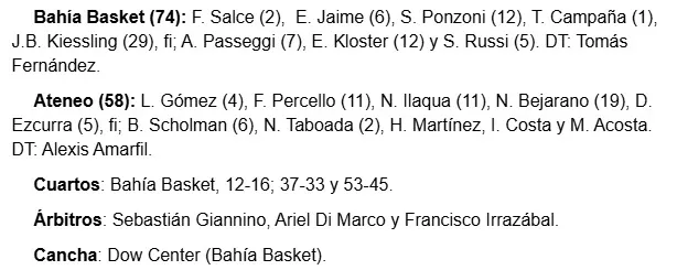 Imagen de WhatsApp 2025-10-15 a las 18.39.10_92953231