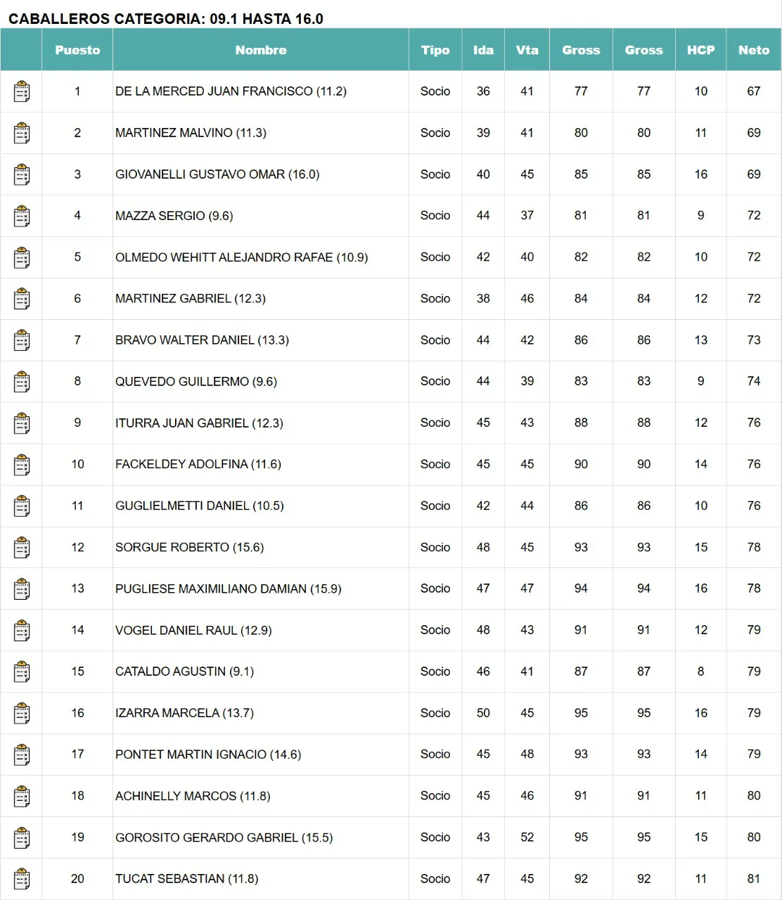 WhatsApp Image 2025-06-09 at 17.05.22