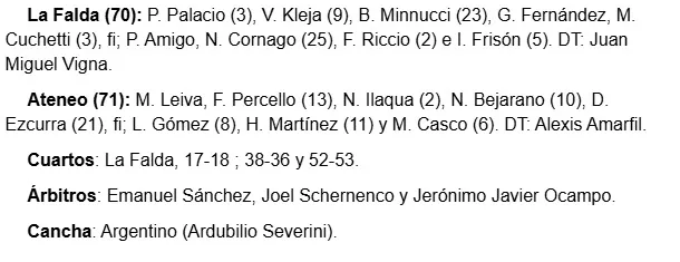 Imagen de WhatsApp 2025-10-08 a las 18.46.08_27b61efa