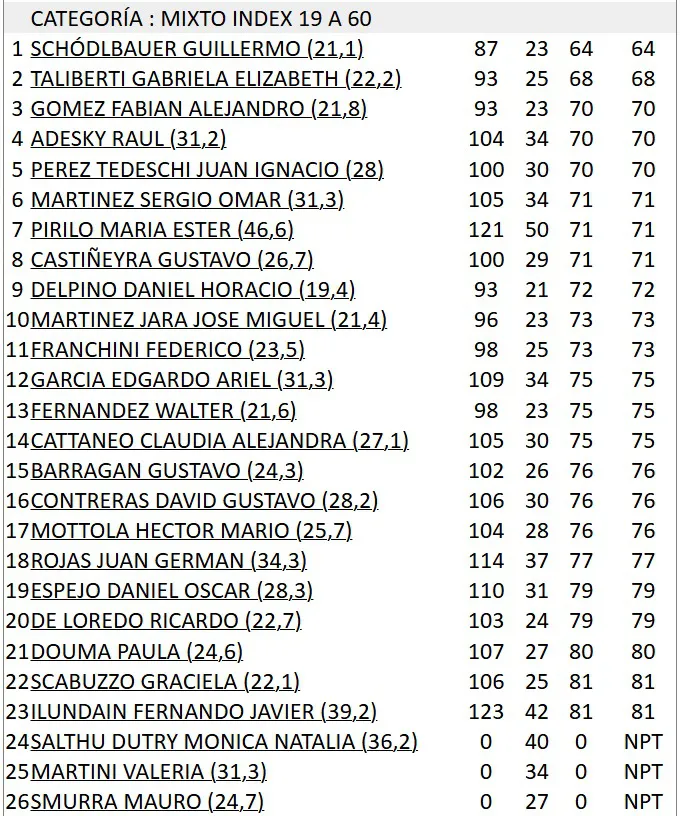 WhatsApp Image 2026-02-01 at 12.24.02