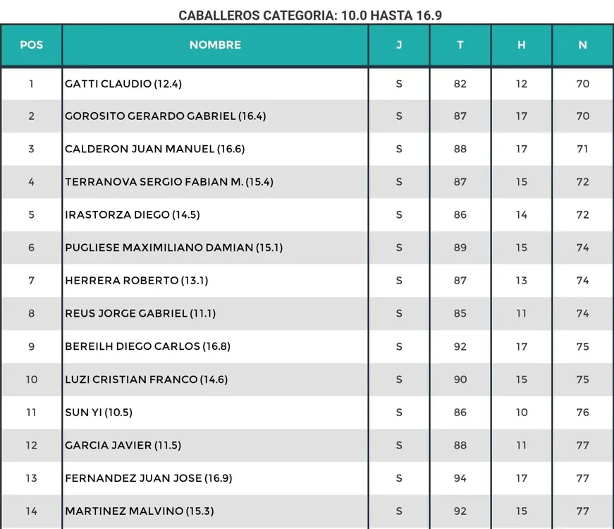 WhatsApp Image 2025-10-18 at 19.42.59