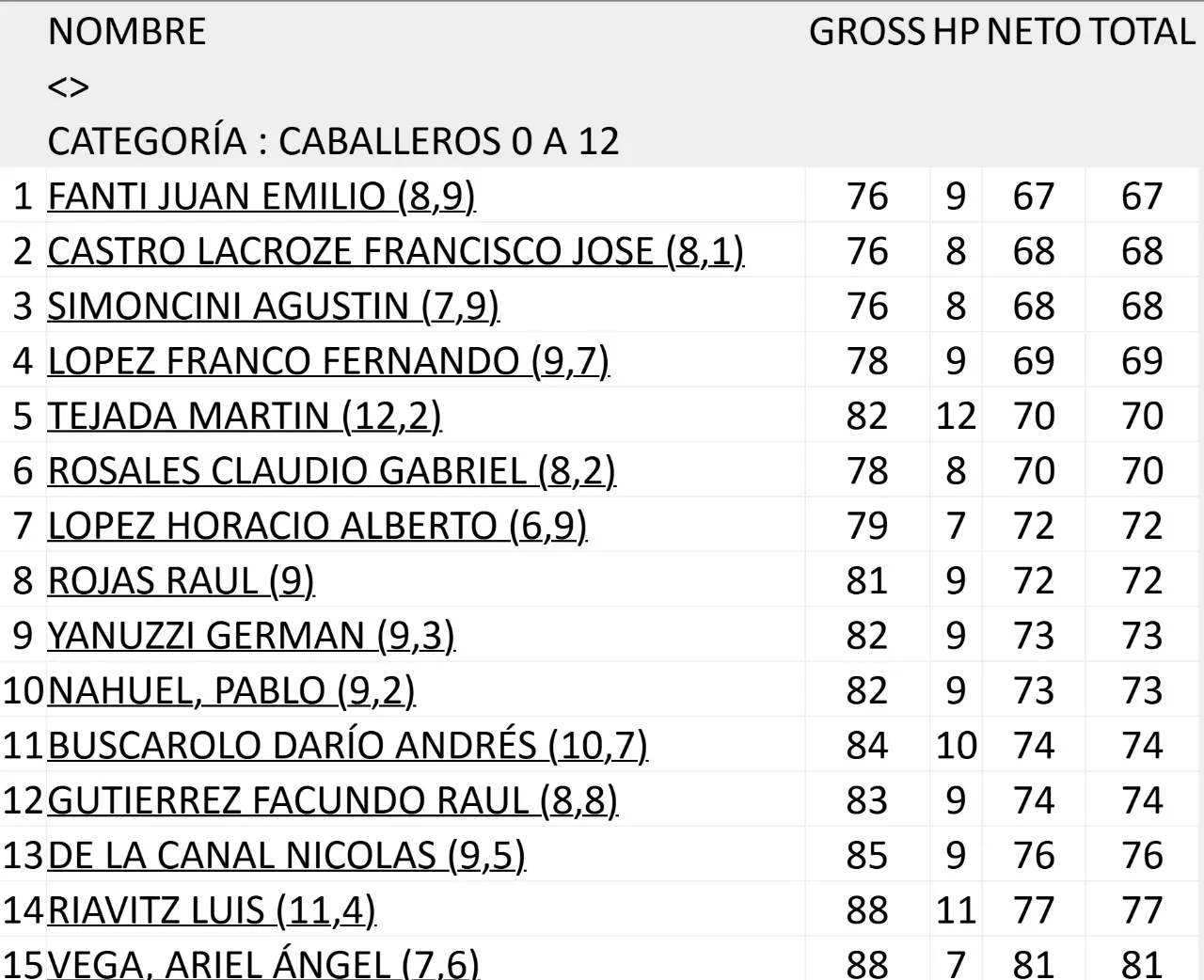 WhatsApp Image 2025-06-09 at 17.09.36