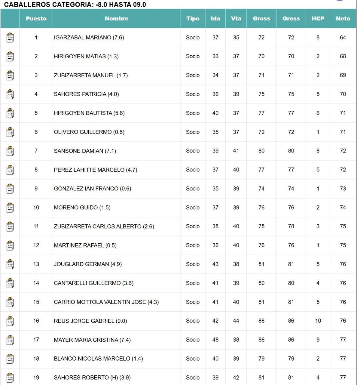 WhatsApp Image 2025-06-09 at 17.05.02