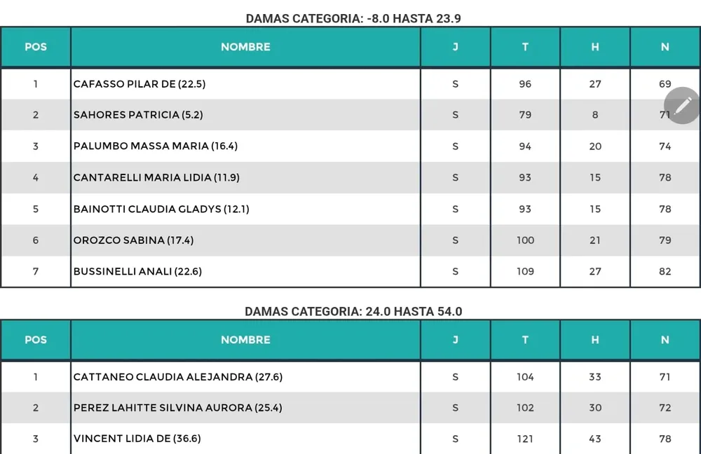 WhatsApp Image 2025-09-18 at 20.33.55