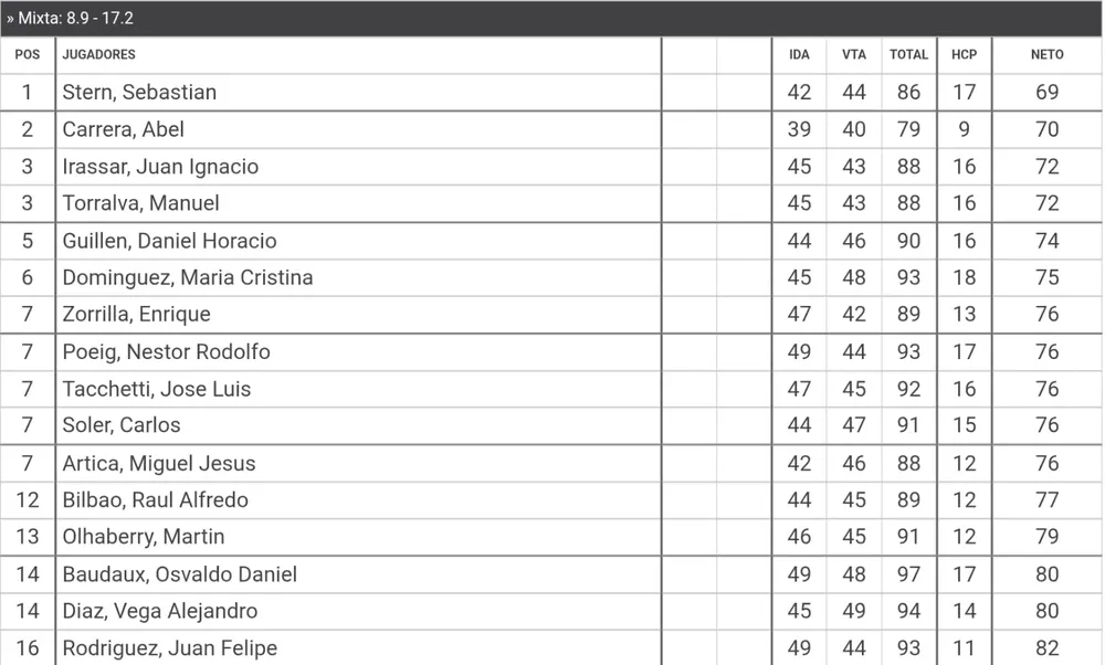 WhatsApp Image 2026-01-18 at 12.31.31