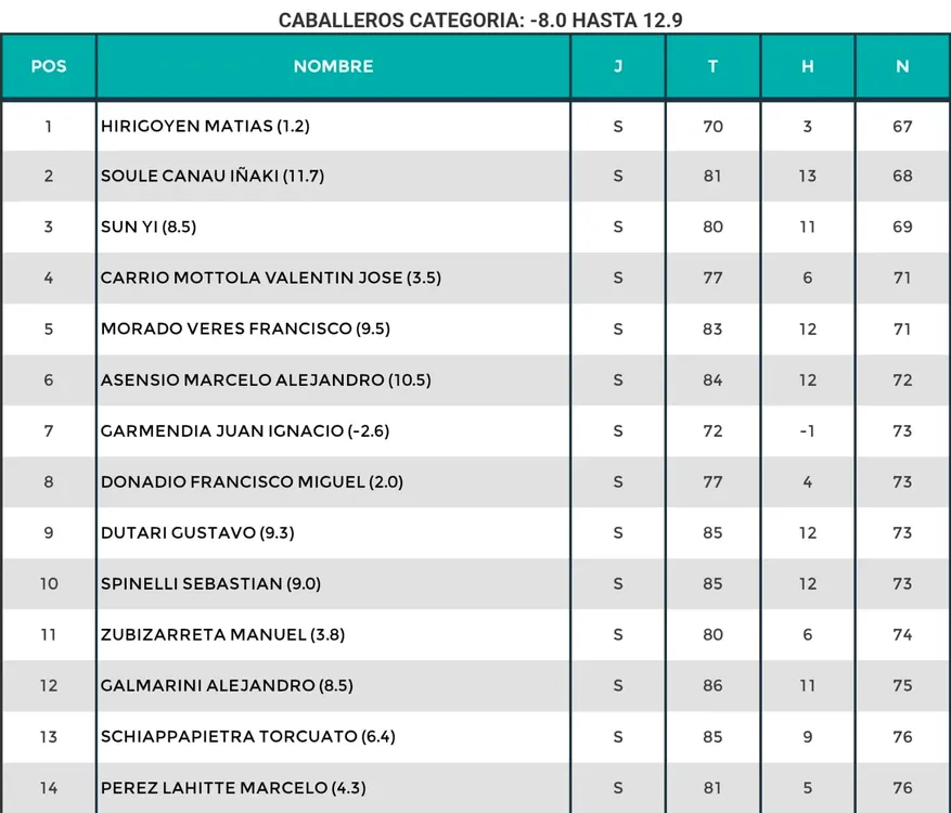 WhatsApp Image 2026-01-18 at 12.21.42