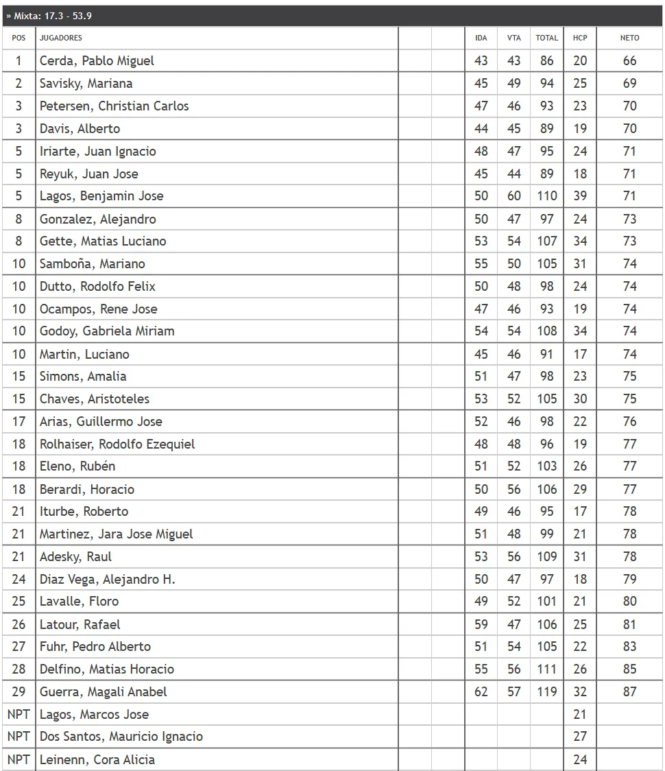 Captura de pantalla 2026-02-07 212628