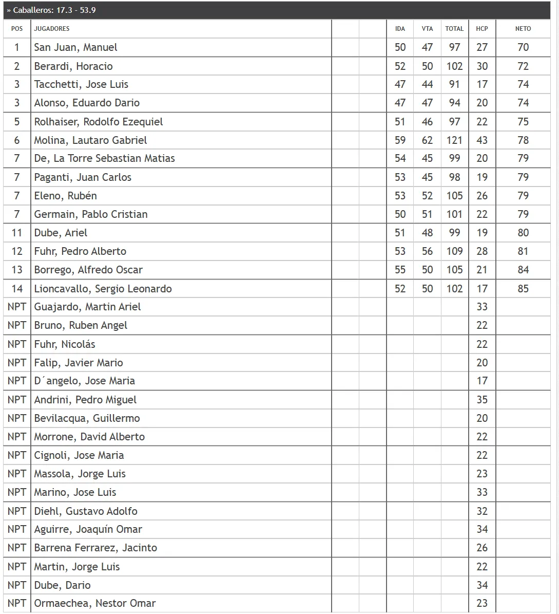 Captura de pantalla 2025-09-01 161122