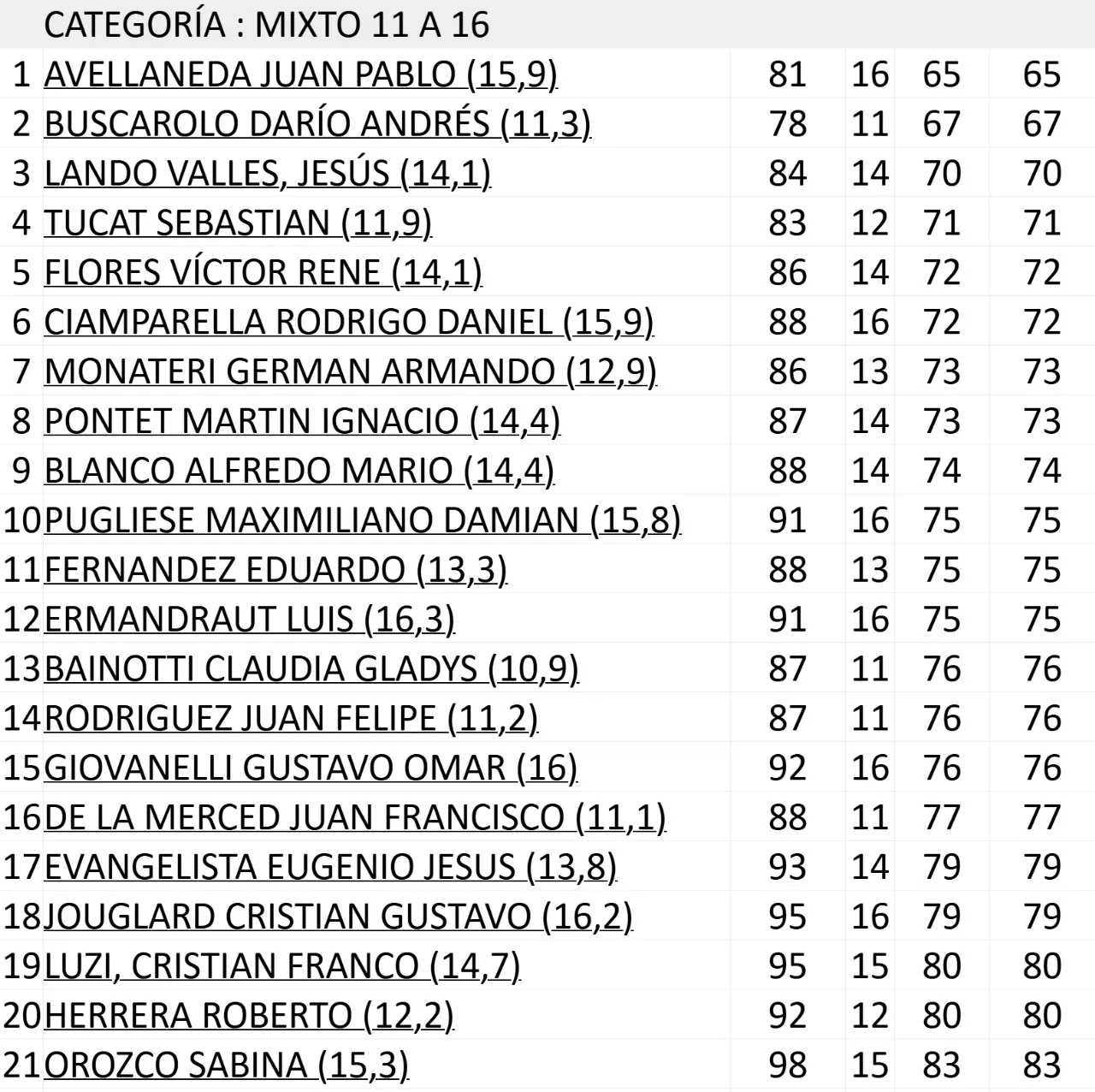 WhatsApp Image 2025-05-27 at 11.24.44