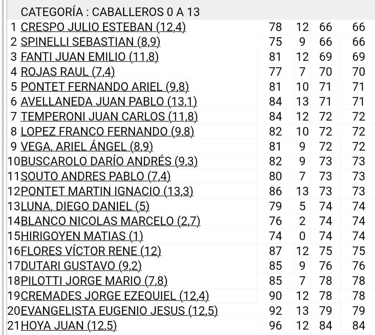 WhatsApp Image 2026-04-03 at 19.58.36