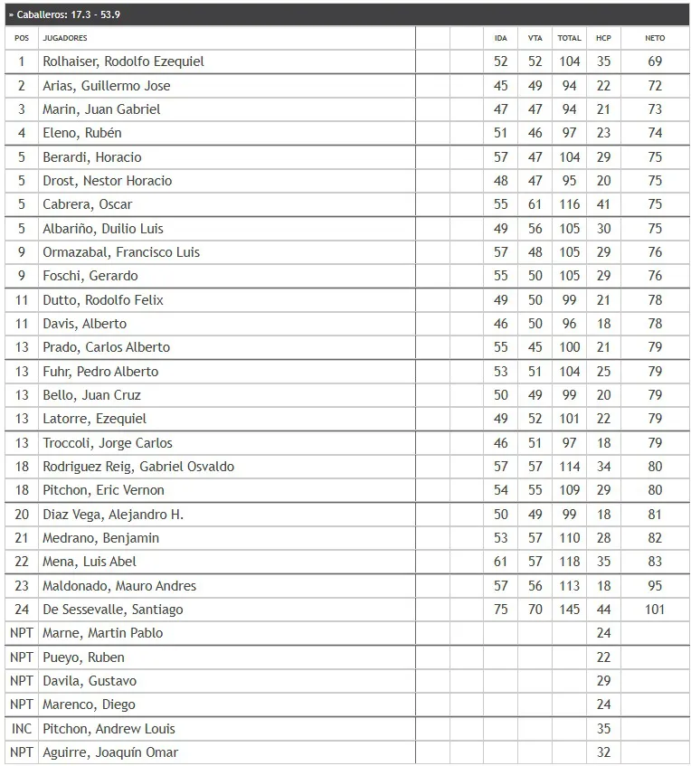 WhatsApp Image 2025-06-01 at 18.58.27