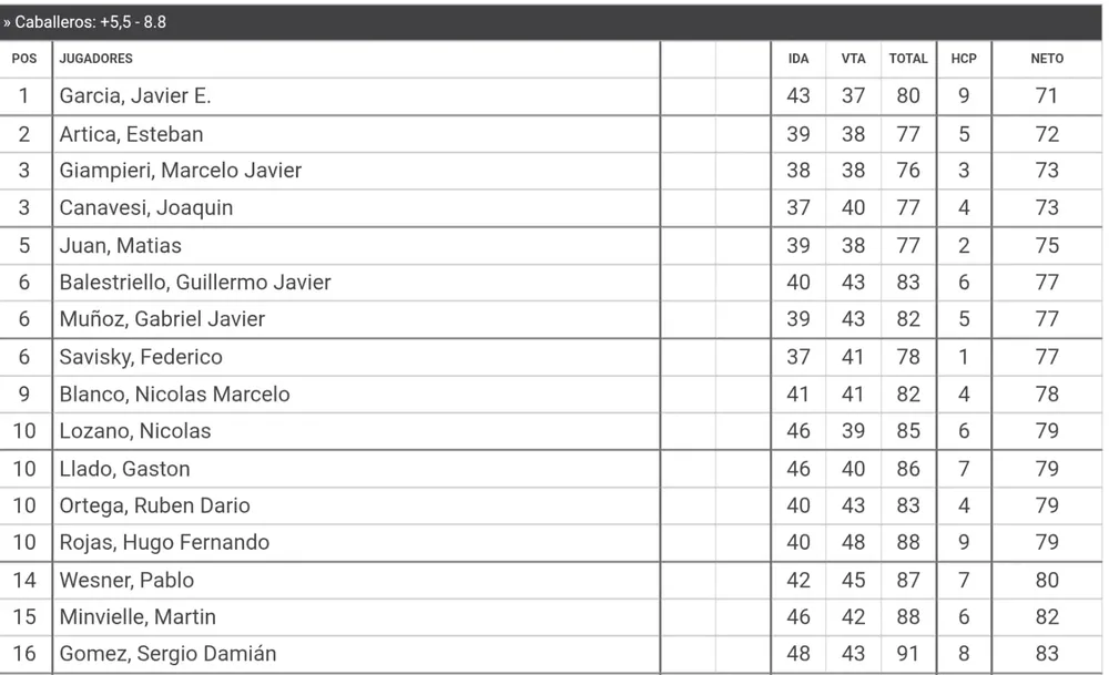 WhatsApp Image 2025-11-01 at 18.55.17