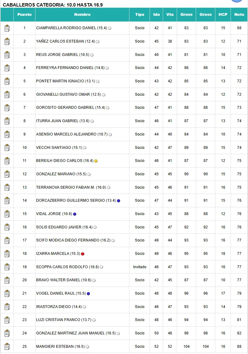 Captura de pantalla 2026-02-07 210436