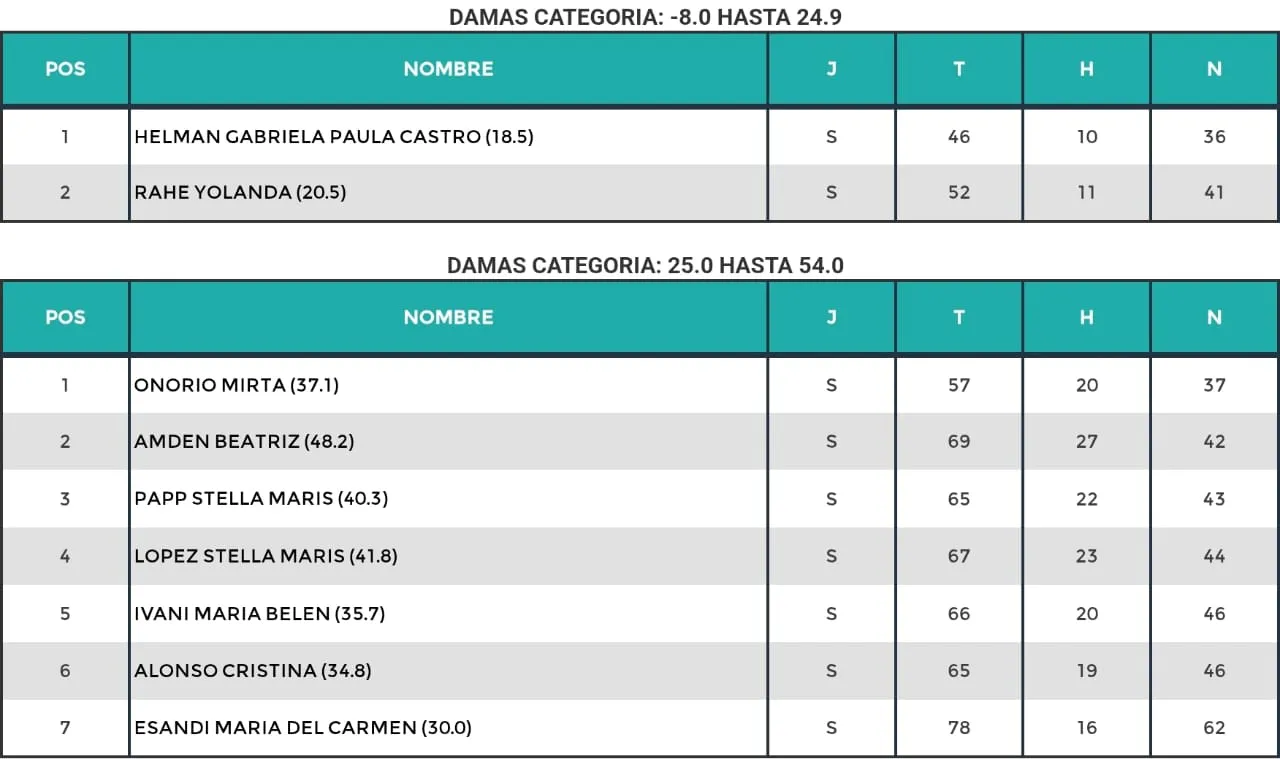 WhatsApp Image 2025-11-03 at 20.56.19