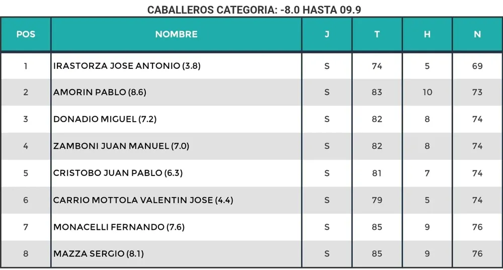 WhatsApp Image 2025-11-01 at 19.08.07