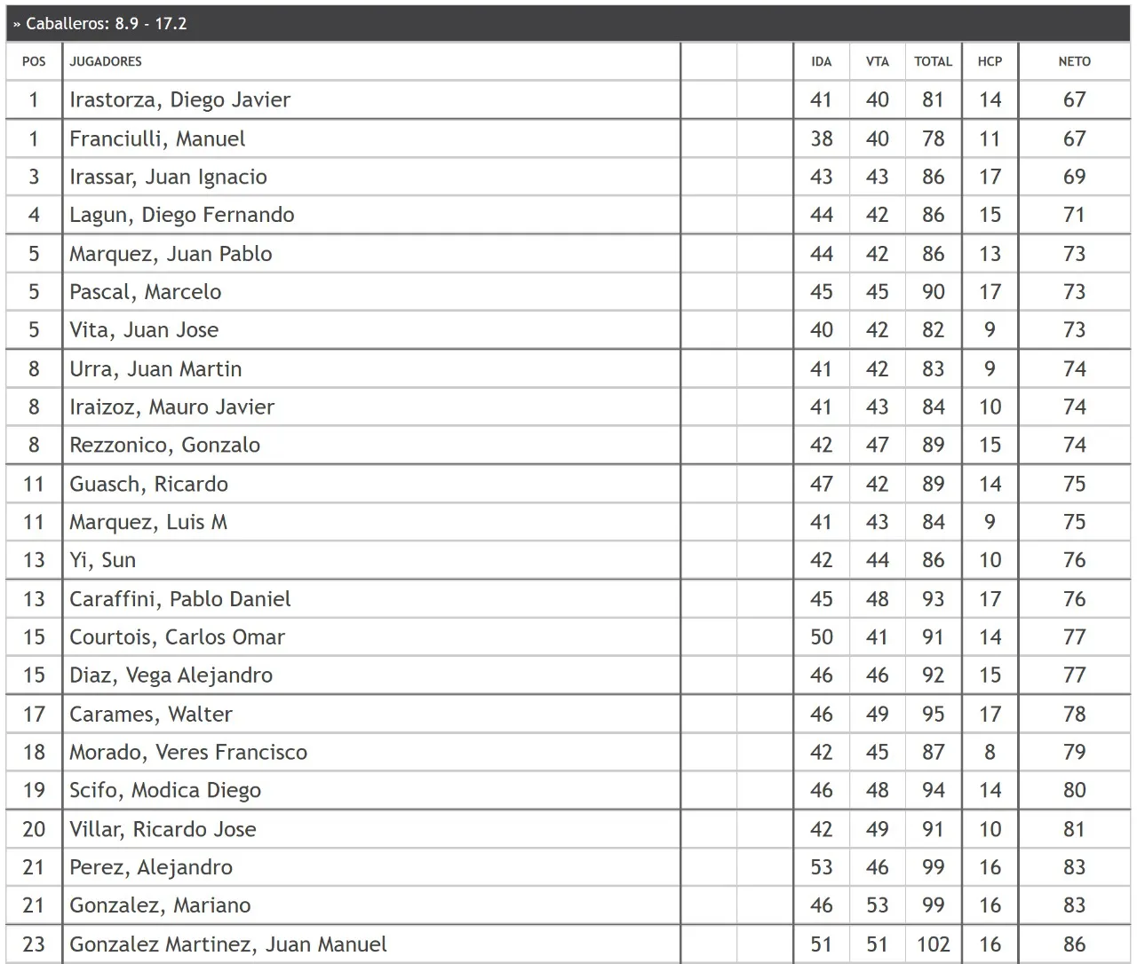 WhatsApp Image 2025-06-09 at 17.11.43