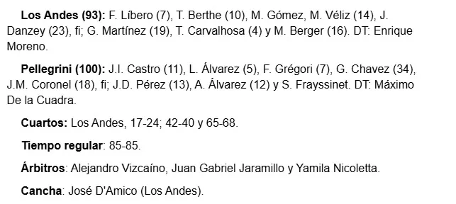 Imagen de WhatsApp 2025-10-01 a las 21.01.27_854774a6