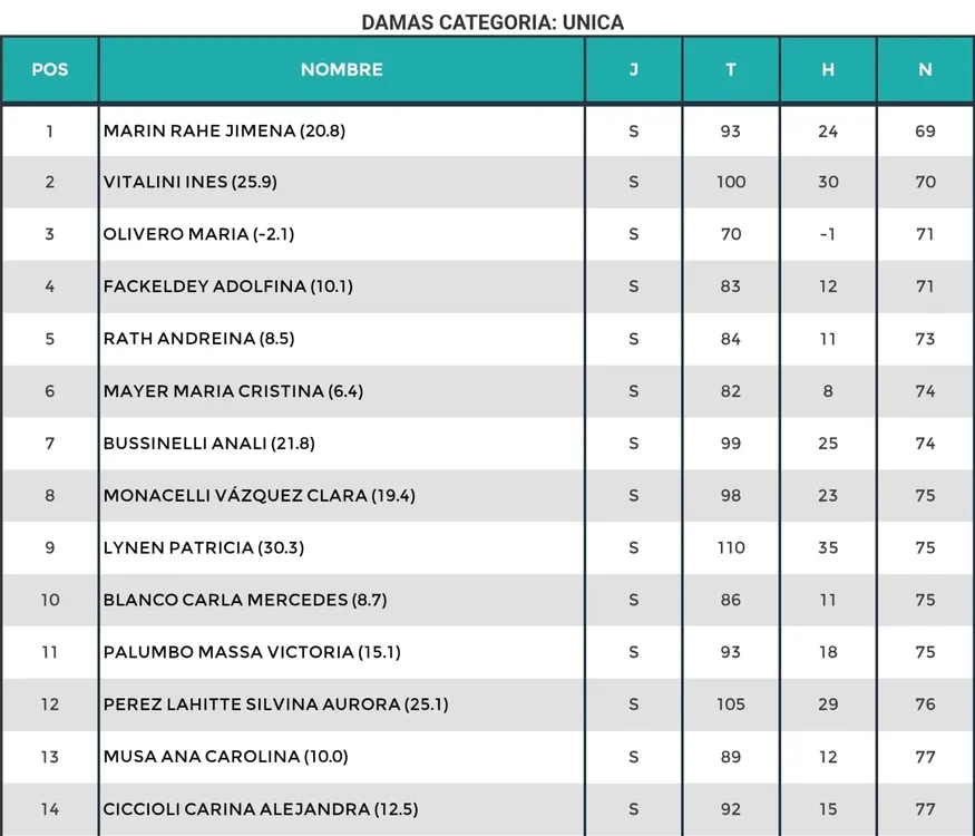 WhatsApp Image 2025-11-07 at 19.31.52