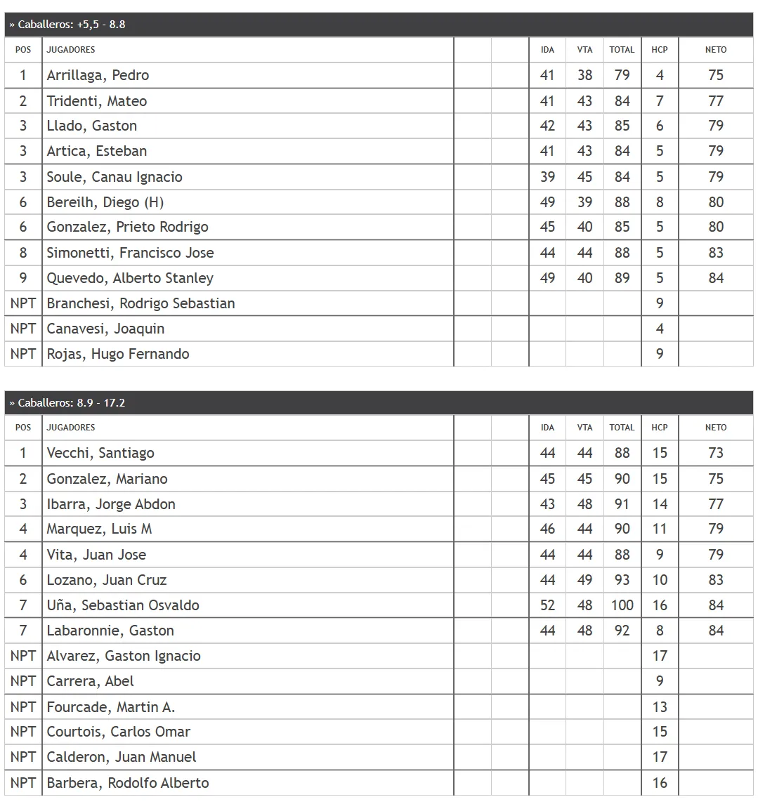 Captura de pantalla 2025-09-01 161047