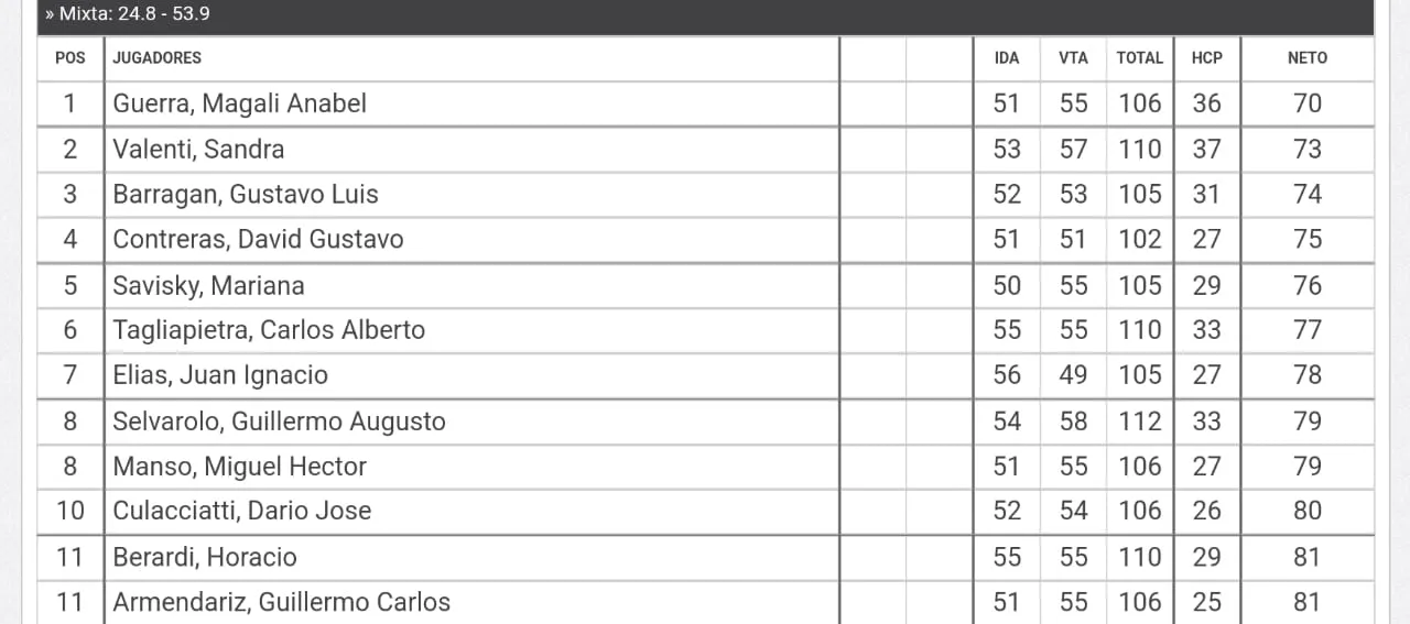 WhatsApp Image 2025-08-11 at 22.13.04