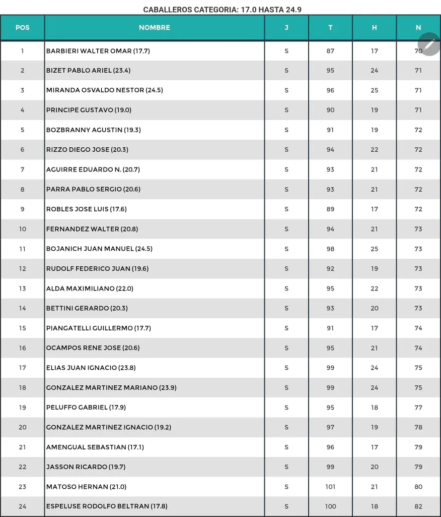 WhatsApp Image 2025-09-27 at 19.41.56