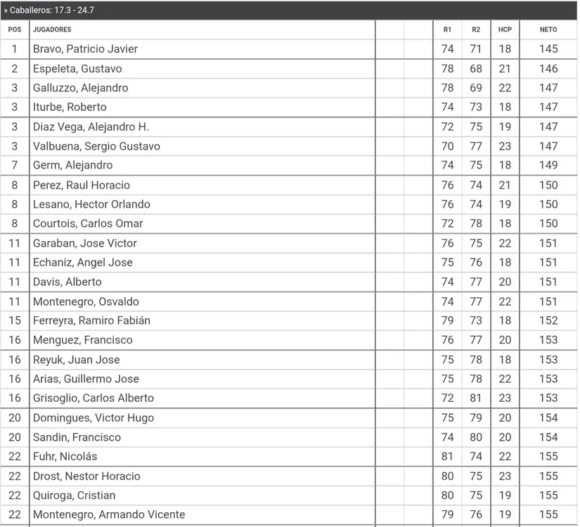 WhatsApp Image 2025-11-24 at 12.35.55