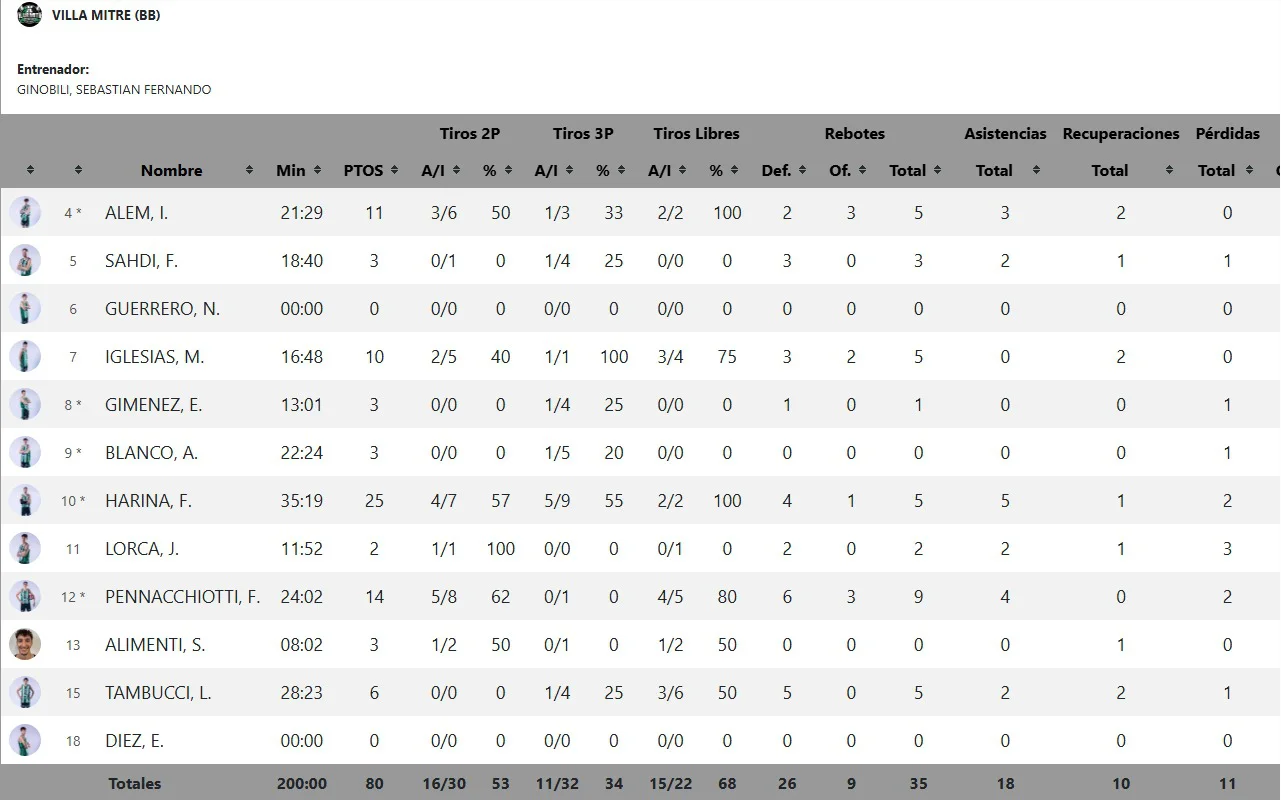 WhatsApp Image 2026-02-25 at 21.13.56