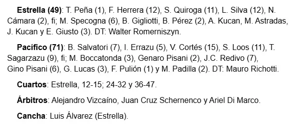 Imagen de WhatsApp 2025-10-10 a las 11.33.36_81e27751