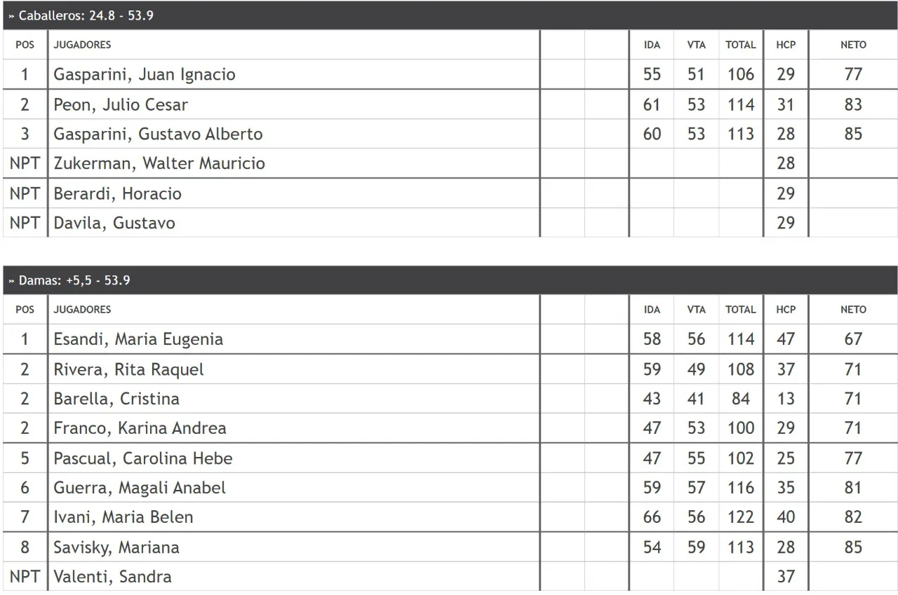 WhatsApp Image 2025-05-27 at 11.01.33