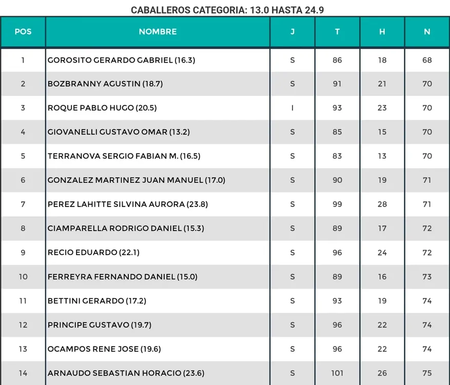 WhatsApp Image 2026-01-18 at 12.22.51