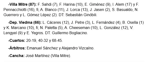 Imagen de WhatsApp 2025-10-22 a las 22.38.09_35630eed