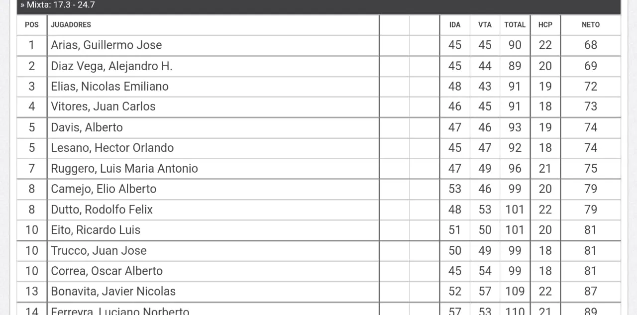 WhatsApp Image 2025-08-11 at 22.11.38