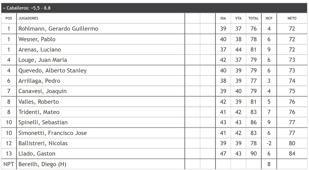 WhatsApp Image 2025-06-09 at 17.11.22