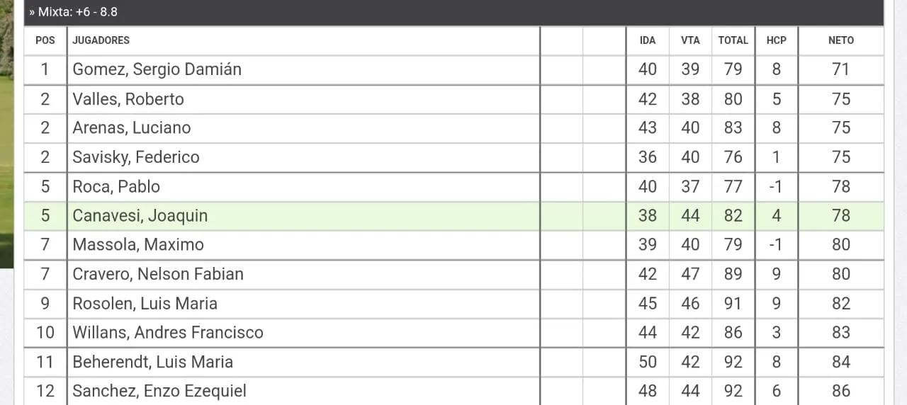 WhatsApp Image 2025-08-11 at 22.10.14