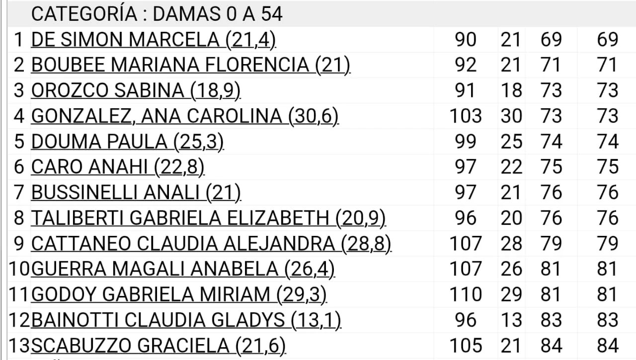 WhatsApp Image 2026-04-03 at 19.59.58