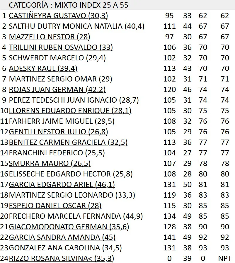 WhatsApp Image 2025-06-01 at 18.47.15