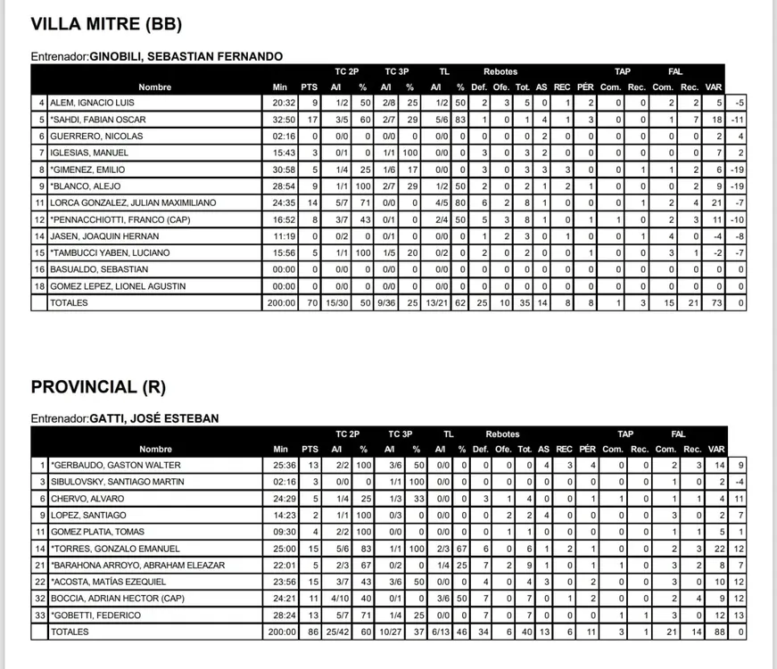 WhatsApp Image 2025-12-20 at 03.11.07