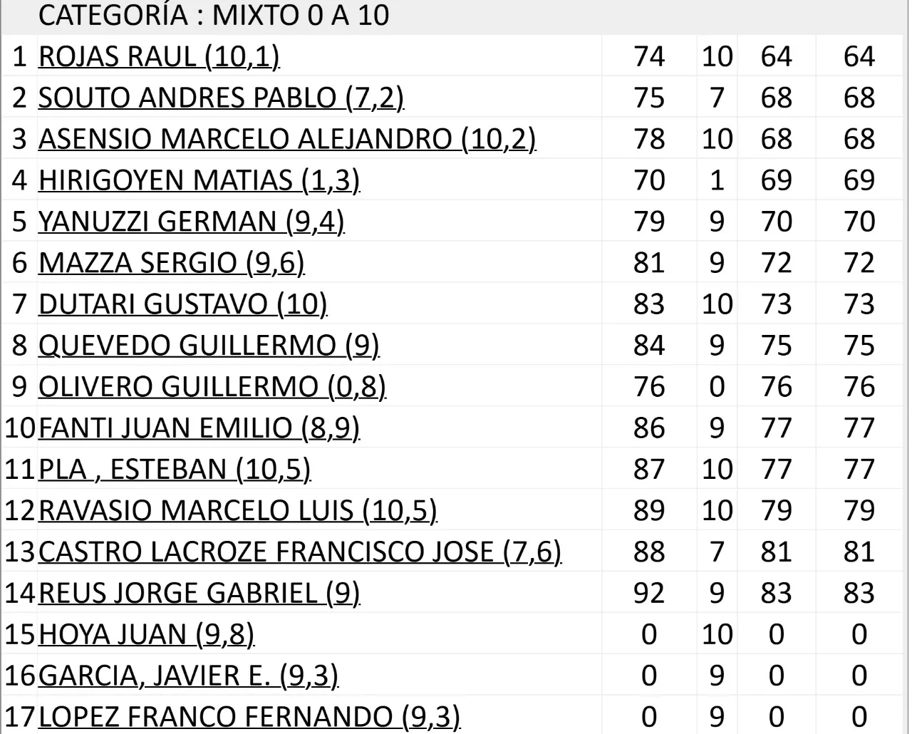 WhatsApp Image 2025-05-27 at 11.23.26