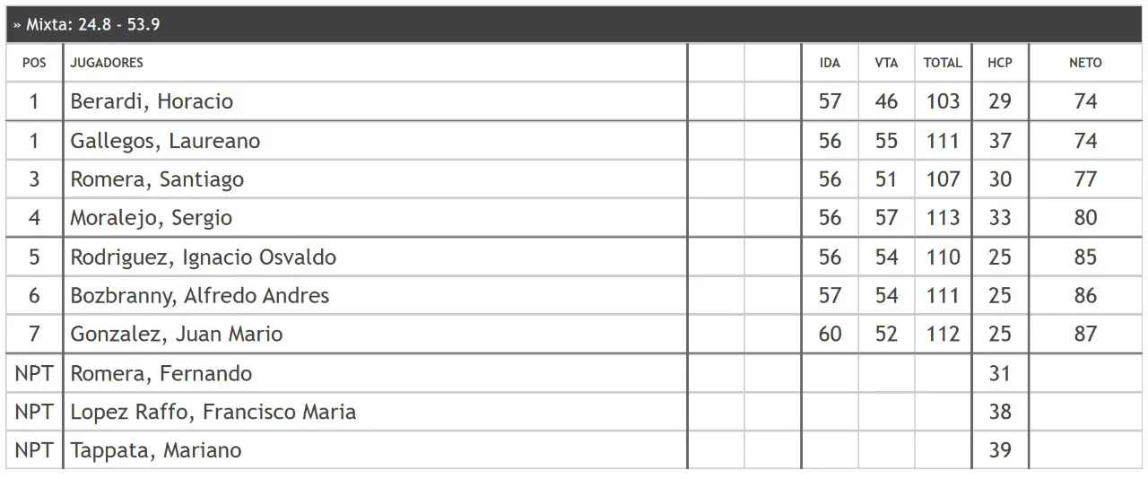 WhatsApp Image 2025-05-18 at 17.32.22