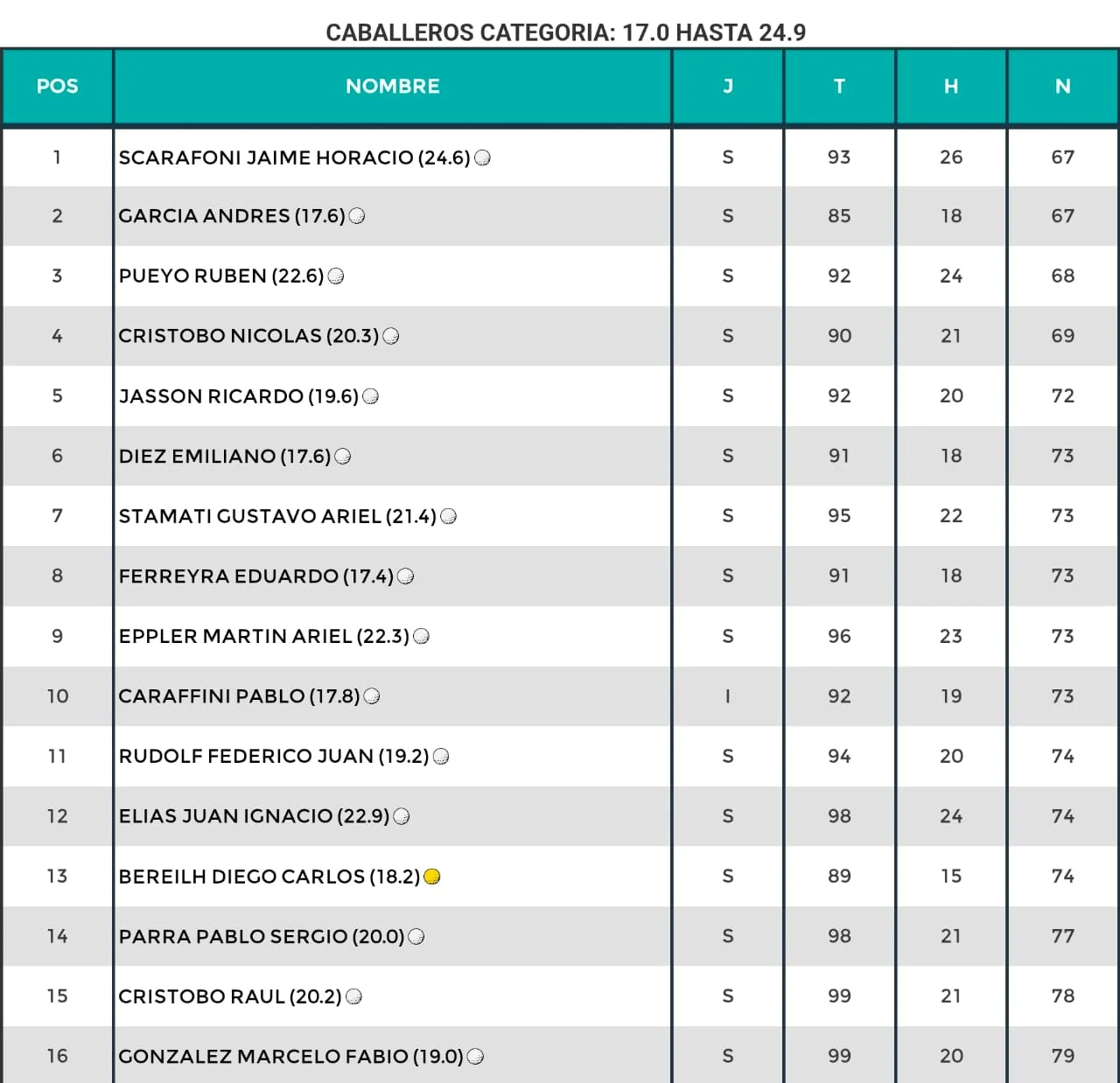 WhatsApp Image 2026-04-03 at 19.39.41