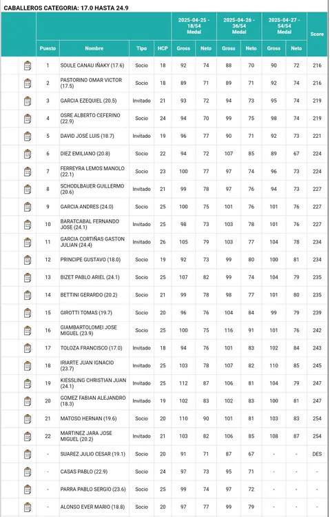 WhatsApp Image 2025-04-29 at 09.32.26 (2)