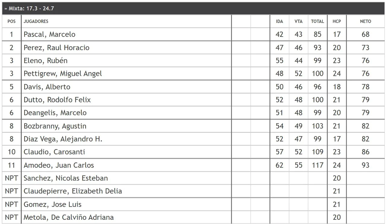 WhatsApp Image 2025-05-18 at 17.32.05